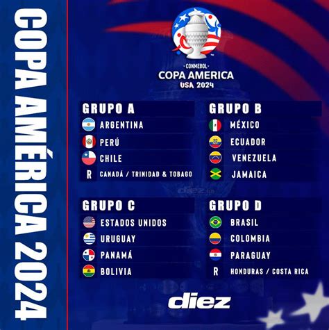 grupo b copa america 2024